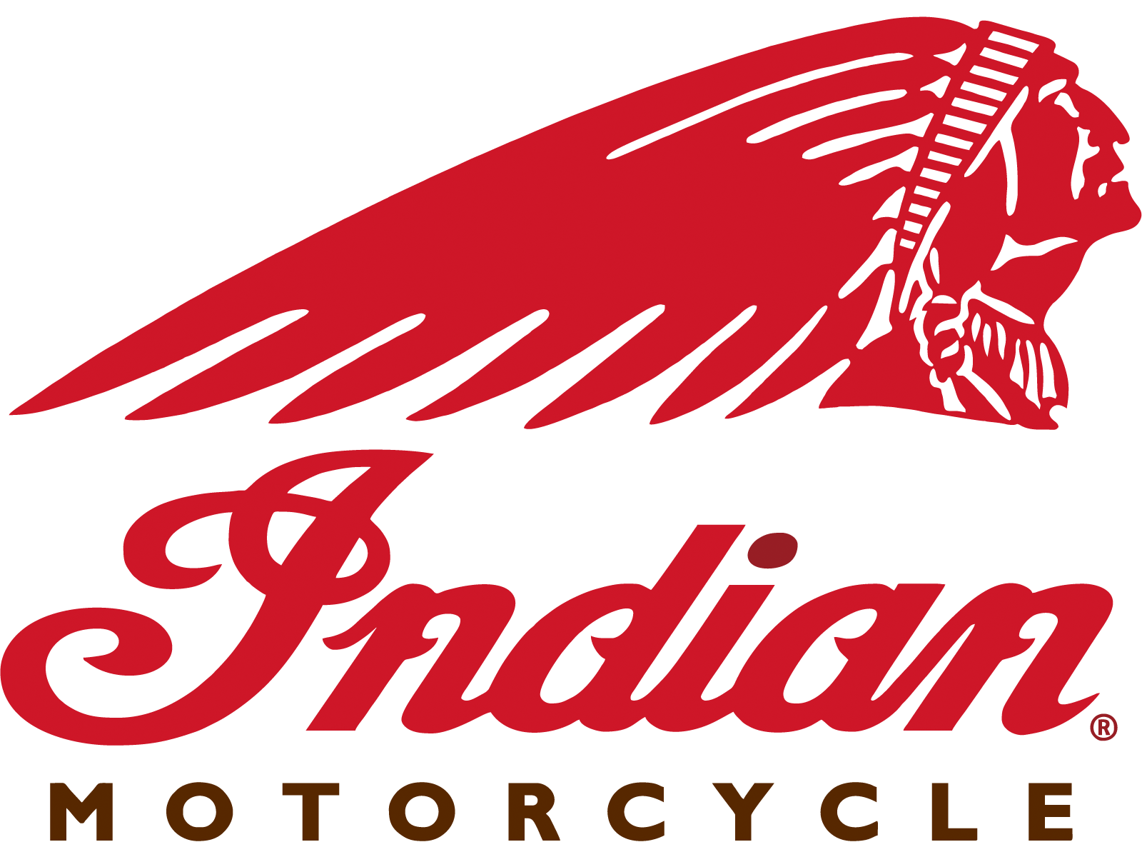 Indian motorcycle specs